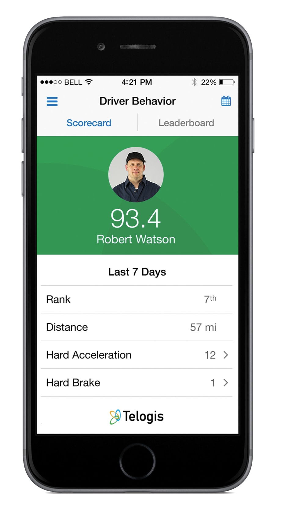 Telematics Gamification Emphasizes Fun Over 'Big Brother'