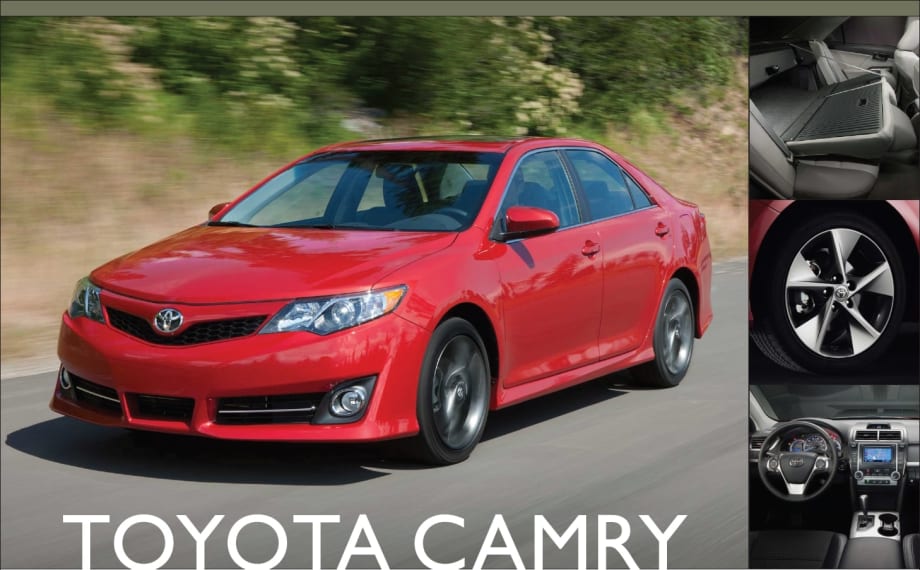 Showroom - Toyota Camry Gets Lighter, Roomier, Angrier