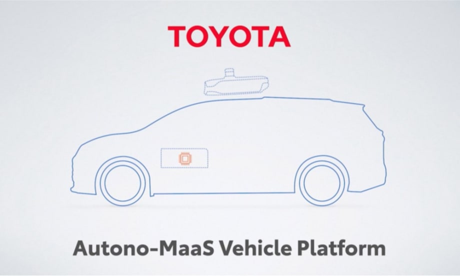 Toyota Explains How a Sienna Will Become Autonomous