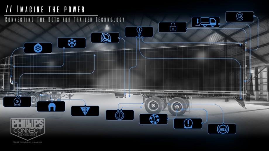 Phillips Connect Technologies Launches Trailer Telematics Solutions 