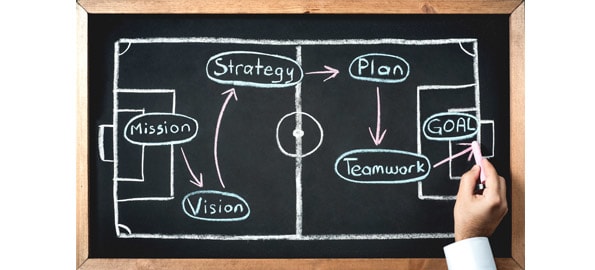 Become a Better F&I Coach