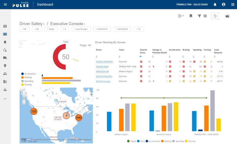 Trimble Rolls out Workforce Management Platform