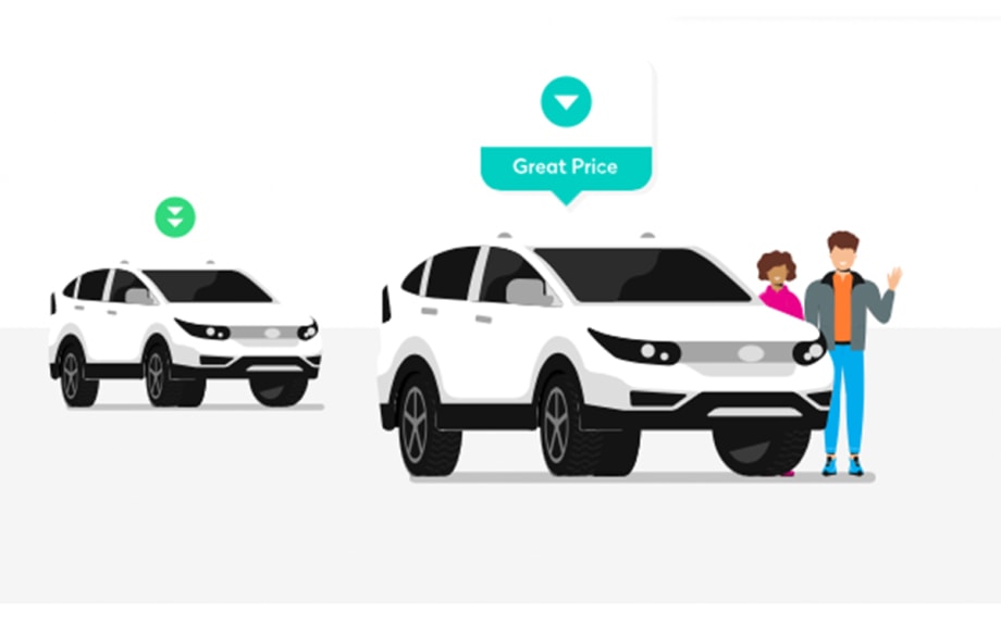 TrueCar and GovX Partner to Launch New Auto Buying Program Powered by TrueCar Military