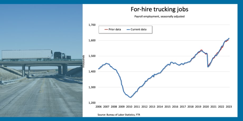 What’s Going on with Trucking Jobs Numbers?