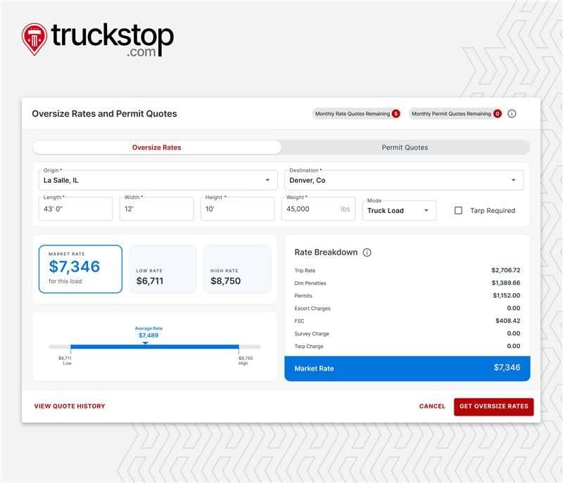 Truckstop.com heavy haul load board.
