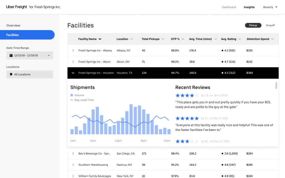 New Uber Freight Features Lets Drivers Rate Shipper Facilities