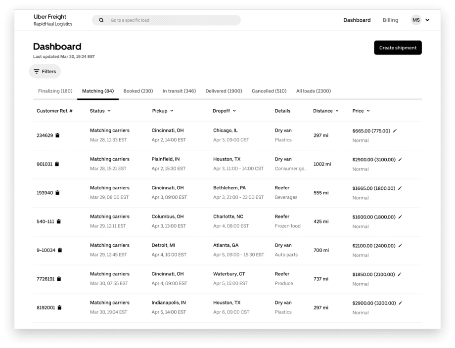 Uber Freight Launches New Broker Platform