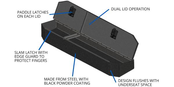 Digital Rearview Mirror Gives Transit, E-Transit Drivers a High-Def Look at the Road Behind