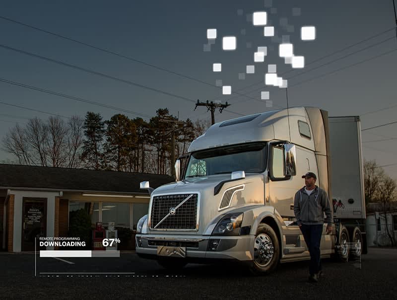 Volvo Partners with Global Analytics Provider