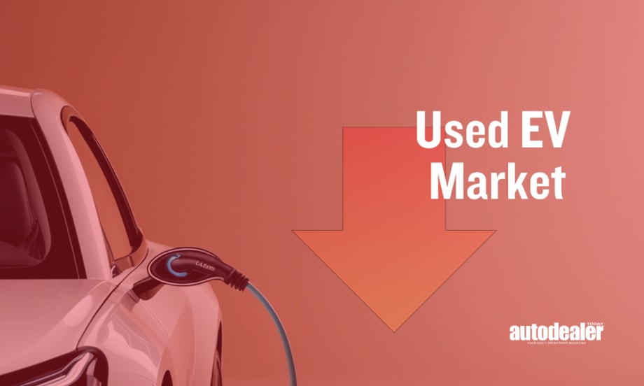 Tesla Prices Defy EV Market