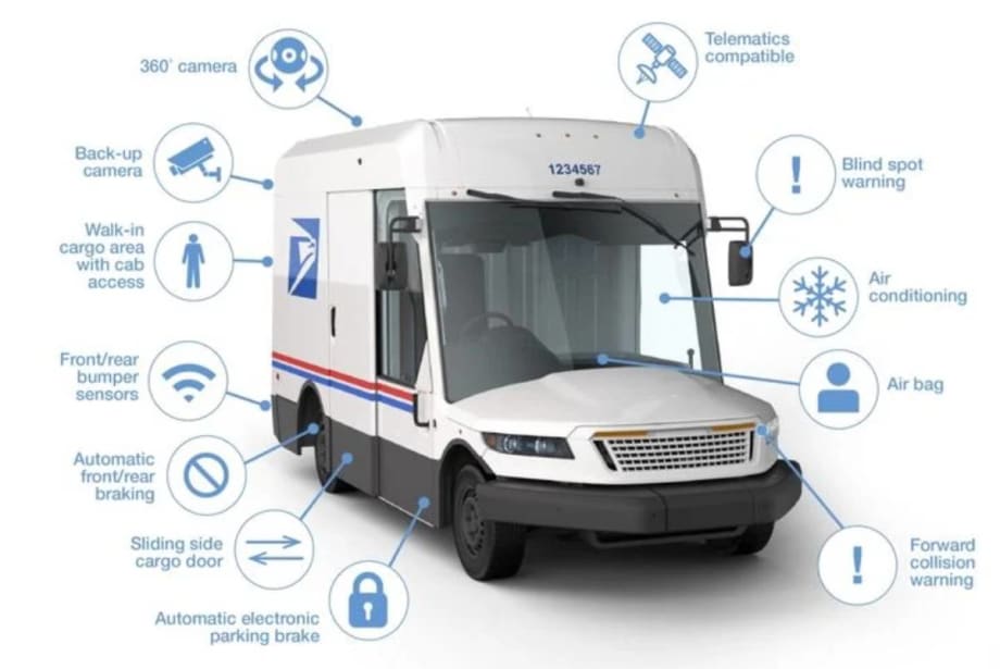Postal Service Aims for Large EV Fleet by 2028