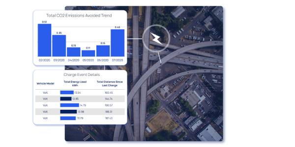 Creating Data That Can Help Drive Electric Fleet Vehicles