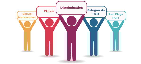 Five Critical Annual Training Requirements