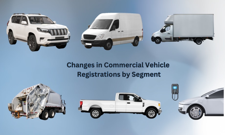 Images of various vehicles and types.