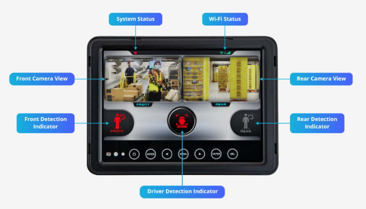 EV Forklift Support Ensures Smooth Integration for VIA Mobile360 Forklift Safety System