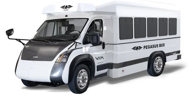 Ideanomics Completes VIA Motors Acquisition