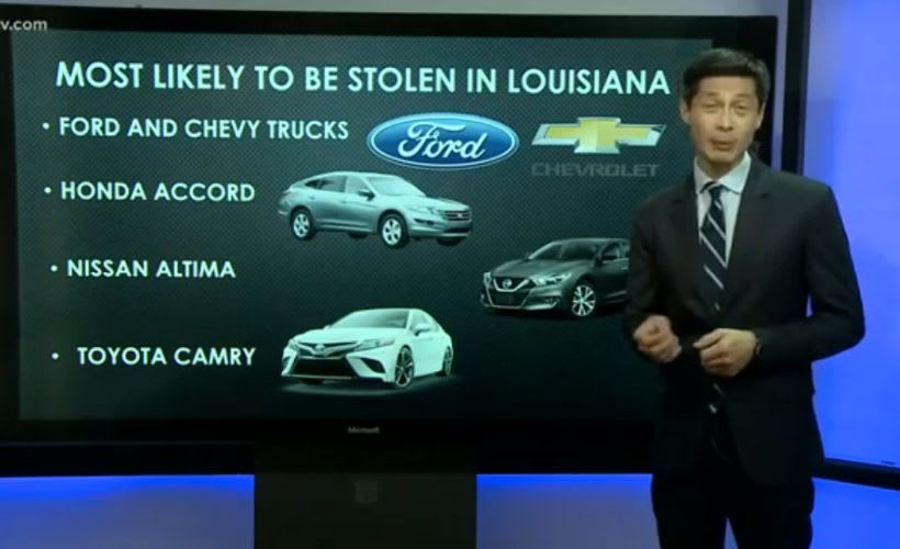 Auto Thefts Spike in New Orleans