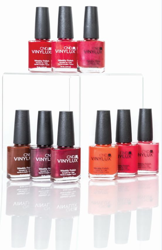 CND Vinylux Weekly Polish System Application and Removal