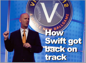 How Swift Transportation Got Back on Track