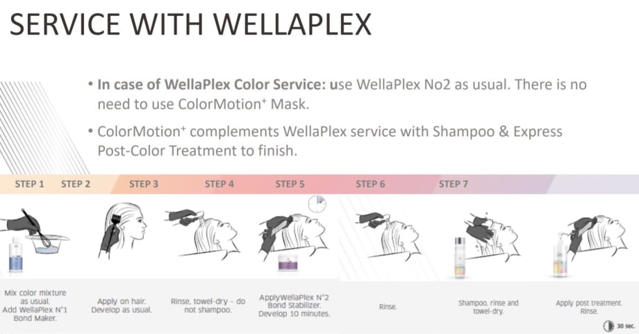 Together, Wella Koleston Perfect Me+ and Color Motion+ Create Color that Stays Beautiful, Longer