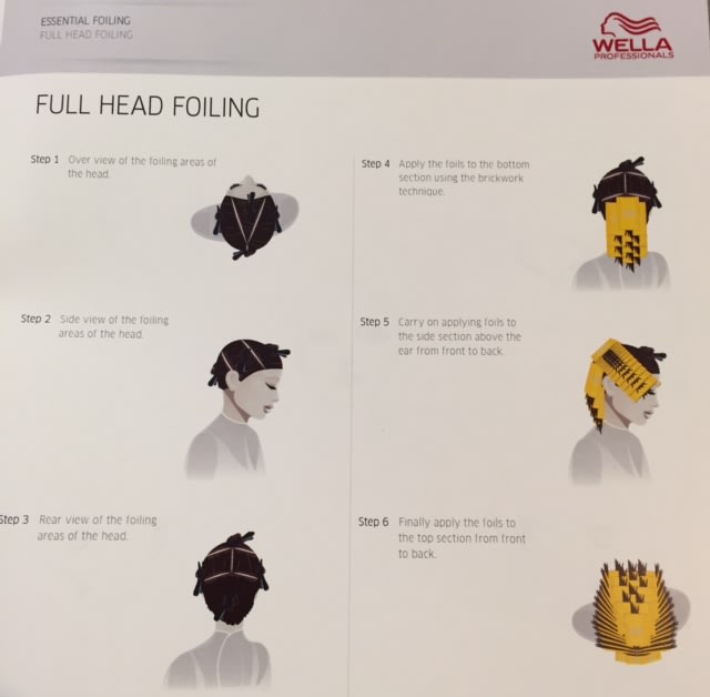 Wella Academy Tour: Essential Foiling