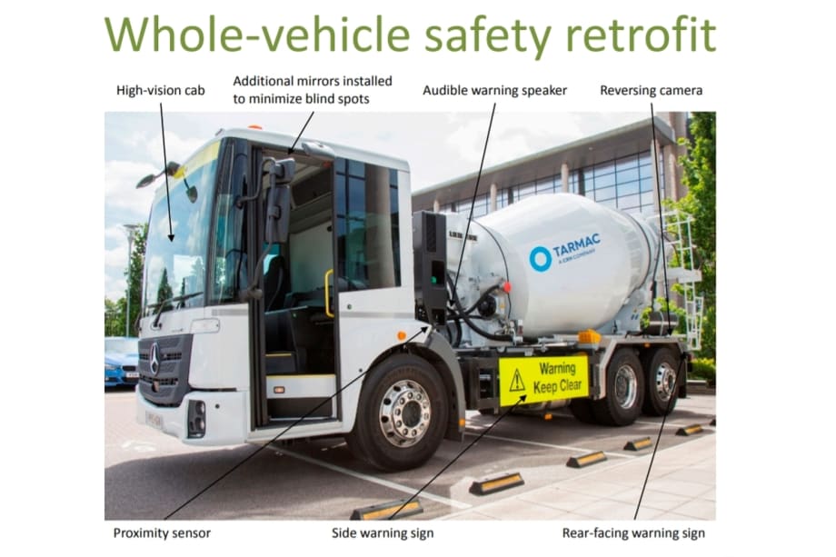 Strategies to Reduce Vehicle Collisions