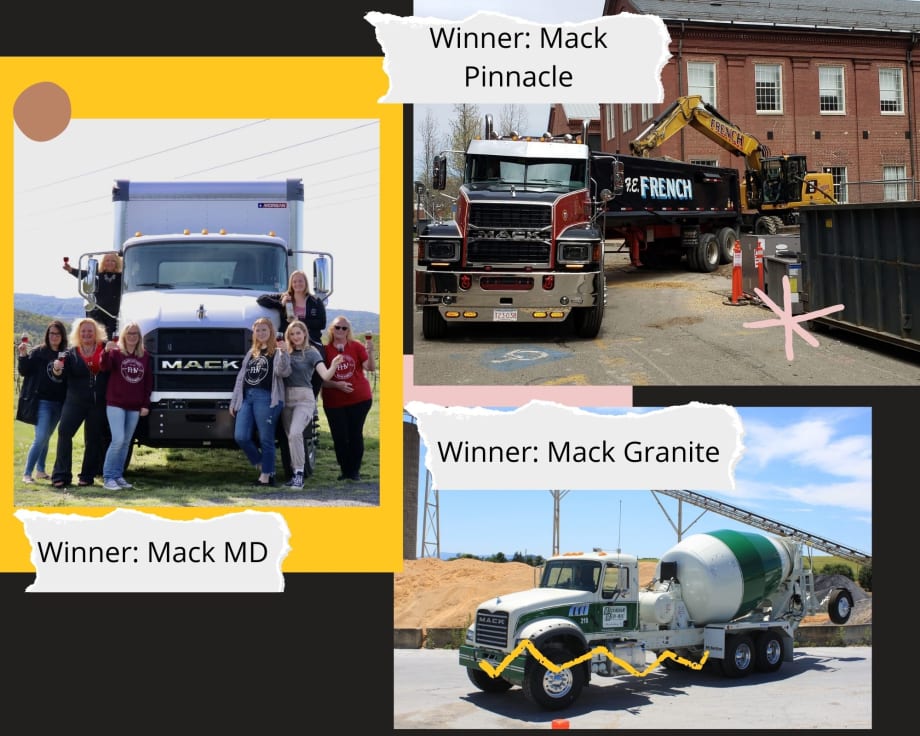 Meet the Stars of the 2022 Mack Calendar
