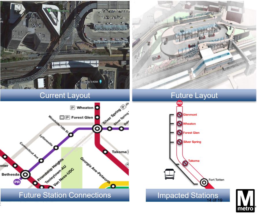 WMATA Announces 3-Year Capital Construction Plans