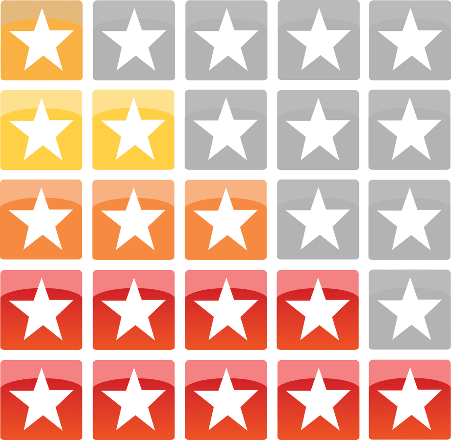 How Do You Rate?