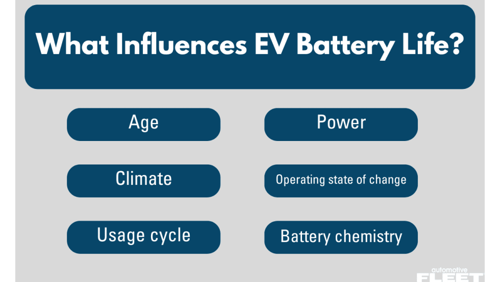 The Range War Hangover: Why Tesla Is Losing the EV Battery Marathon — image 4