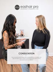 Why the Perfect Consultation Is Your Revenue Driver