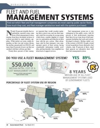 2011 Software, Fuel and Parts
