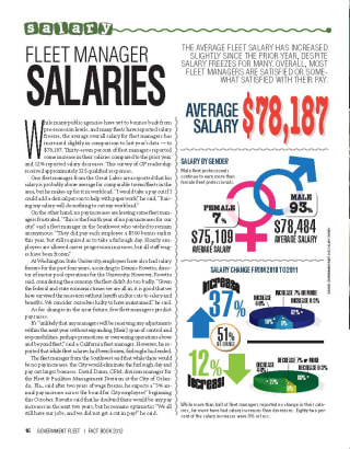 2012 Fleet Manager Salaries