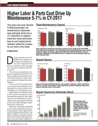 2017 Maintenance Statistics