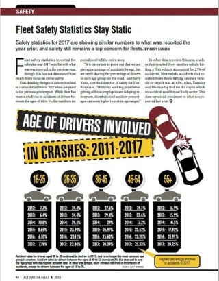 2017 Safety Statistics