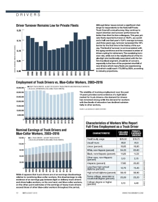 2019 Driver Statistics: Turnover & Employment