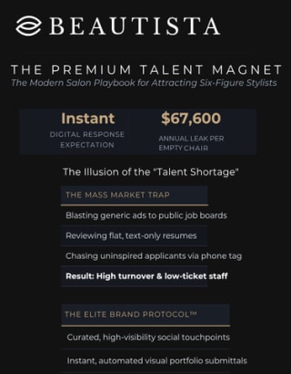 The Premium Talent Magnet: The Modern Salon Playbook for Attracting Six-Figure Stylists