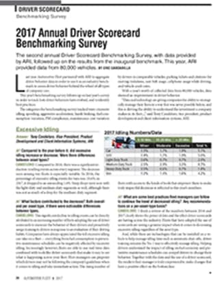 2016 Driver Scorecard