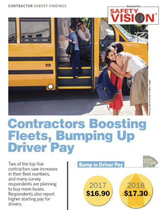 Contractors Survey 2018