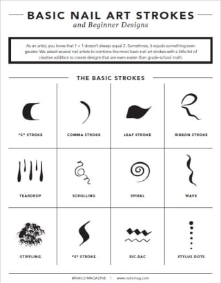Basic Nail Art Strokes + Beginner Designs