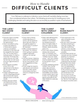 Handout : How to Handle Difficult Clients