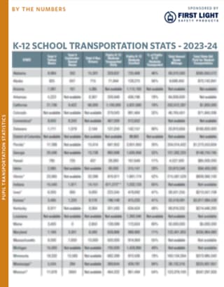 U.S. State-by-State School Transportation Statistics 2023-24