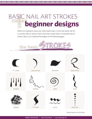 Handout : Basic Nail Art