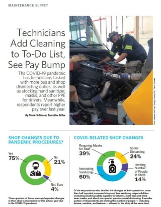 Maintenance Survey 2021