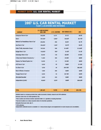 2007 Car Rental Market Data