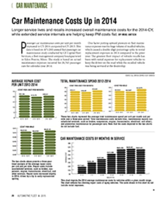 2014 Maintenance Statistics