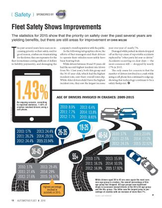 2015 Safety Statistics
