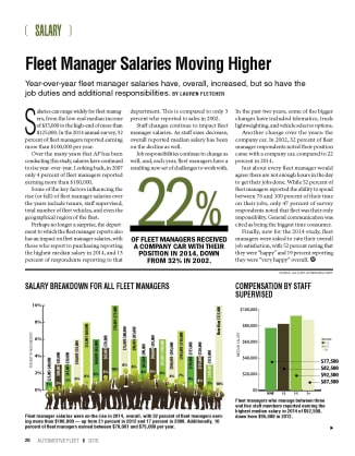 2014 Salary Statistics