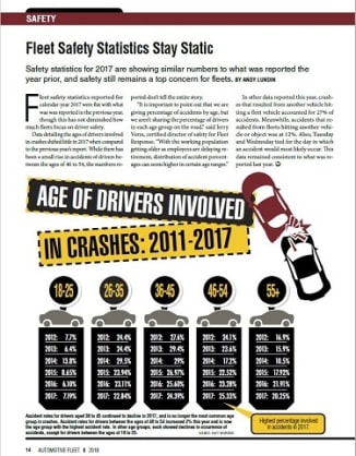 2017 Safety Statistics