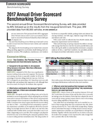 2016 Driver Scorecard